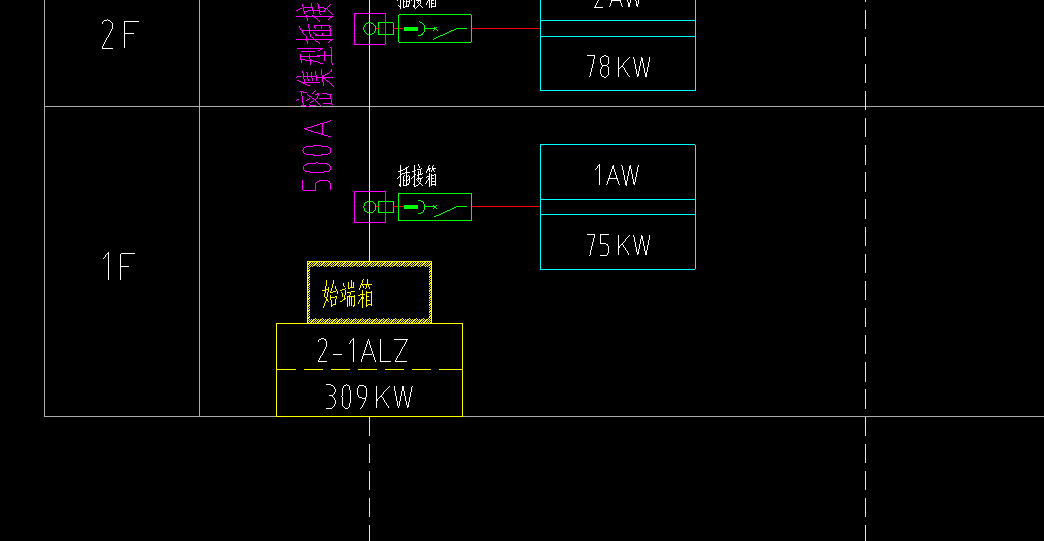 接线箱