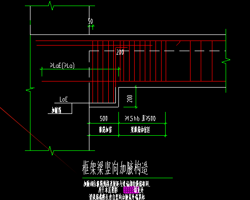 梁加腋