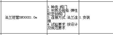 子目