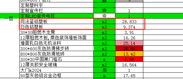 分开