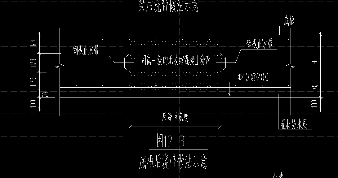 后浇带
