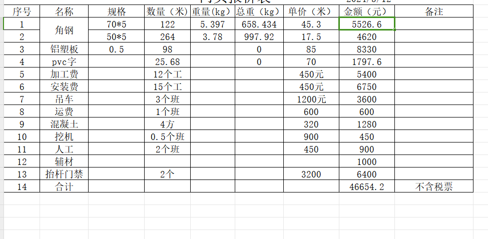 定额