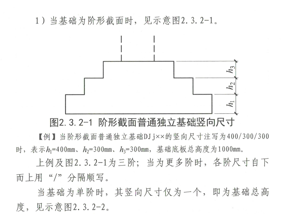 基础表