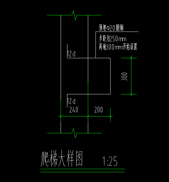 手算
