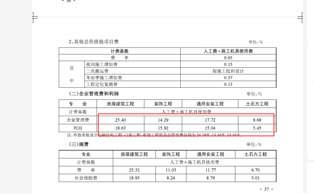 管理费