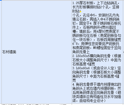 分开