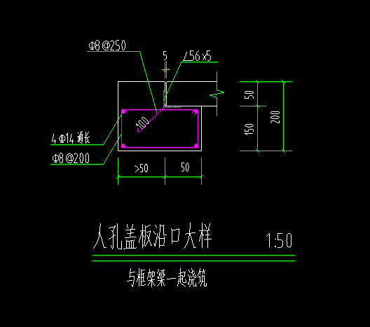 手算