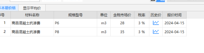 混凝土抗渗