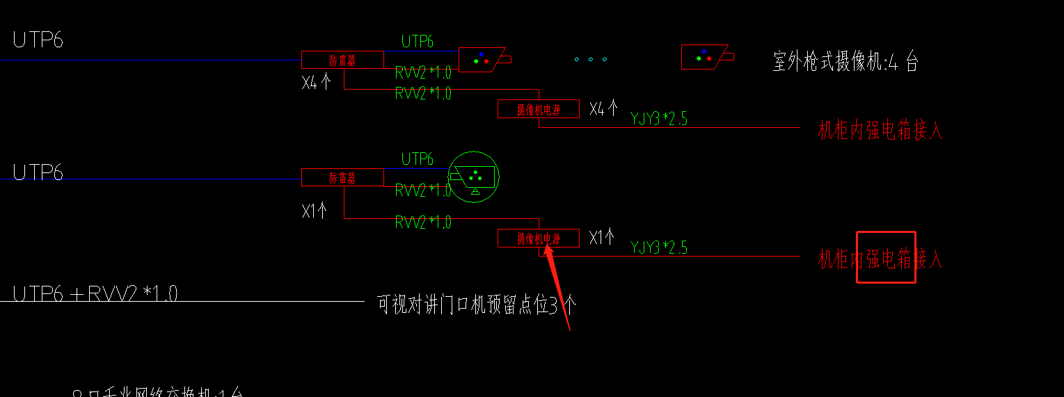 旁边