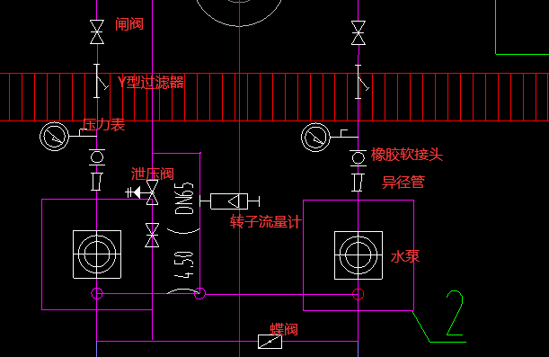 什么阀门