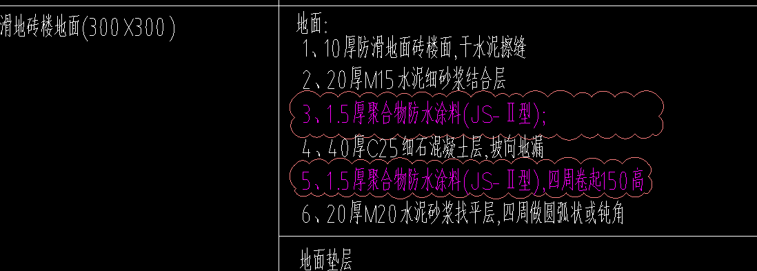 楼地面