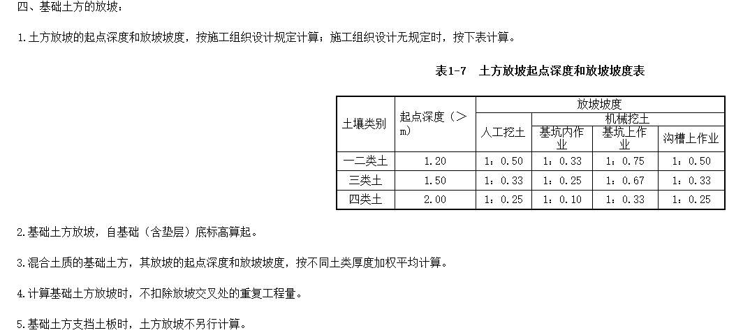 系数怎么算