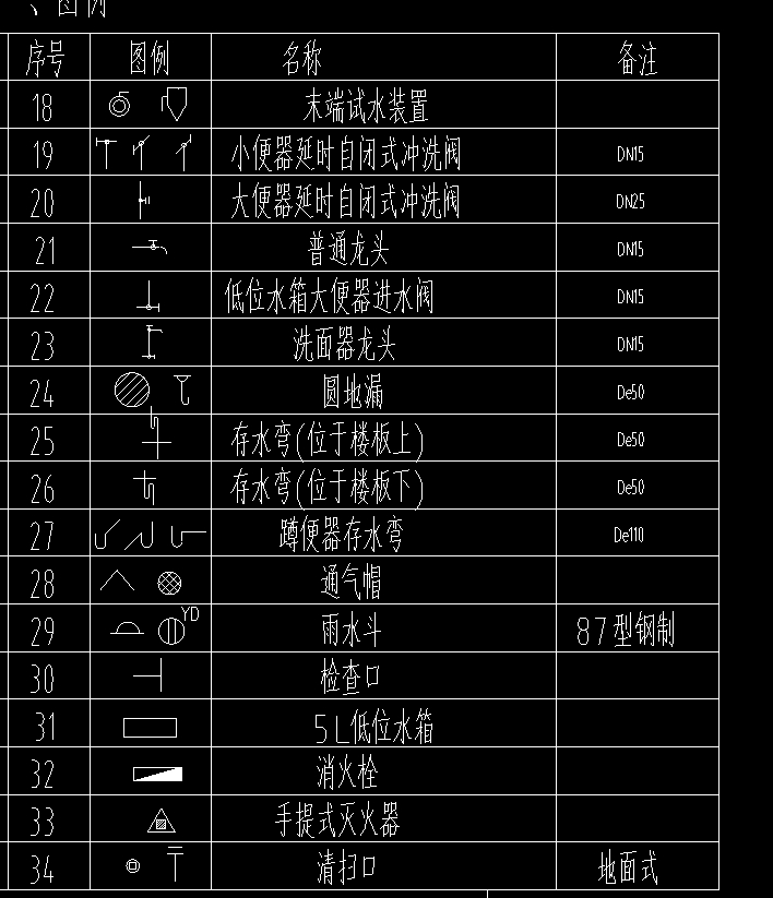 左边