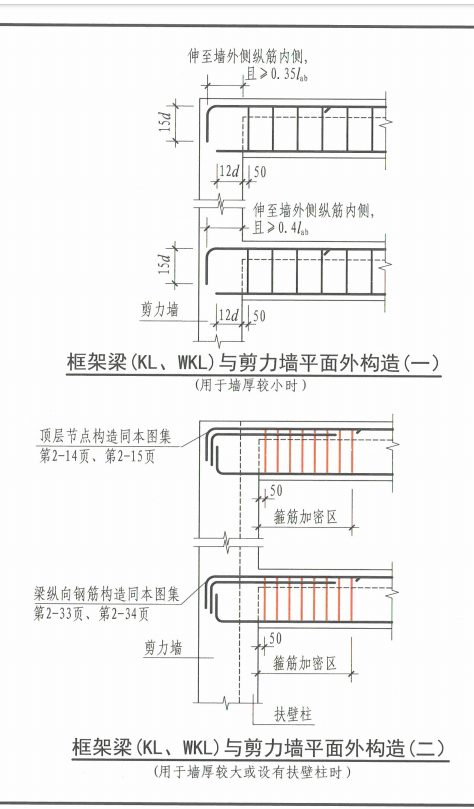 剪力墙