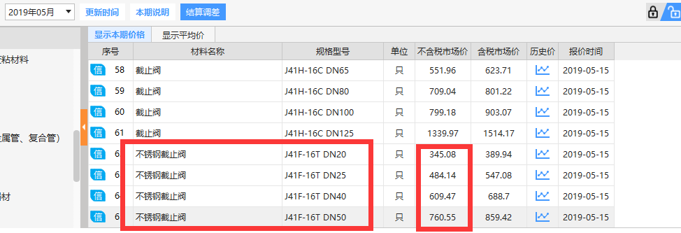给排水