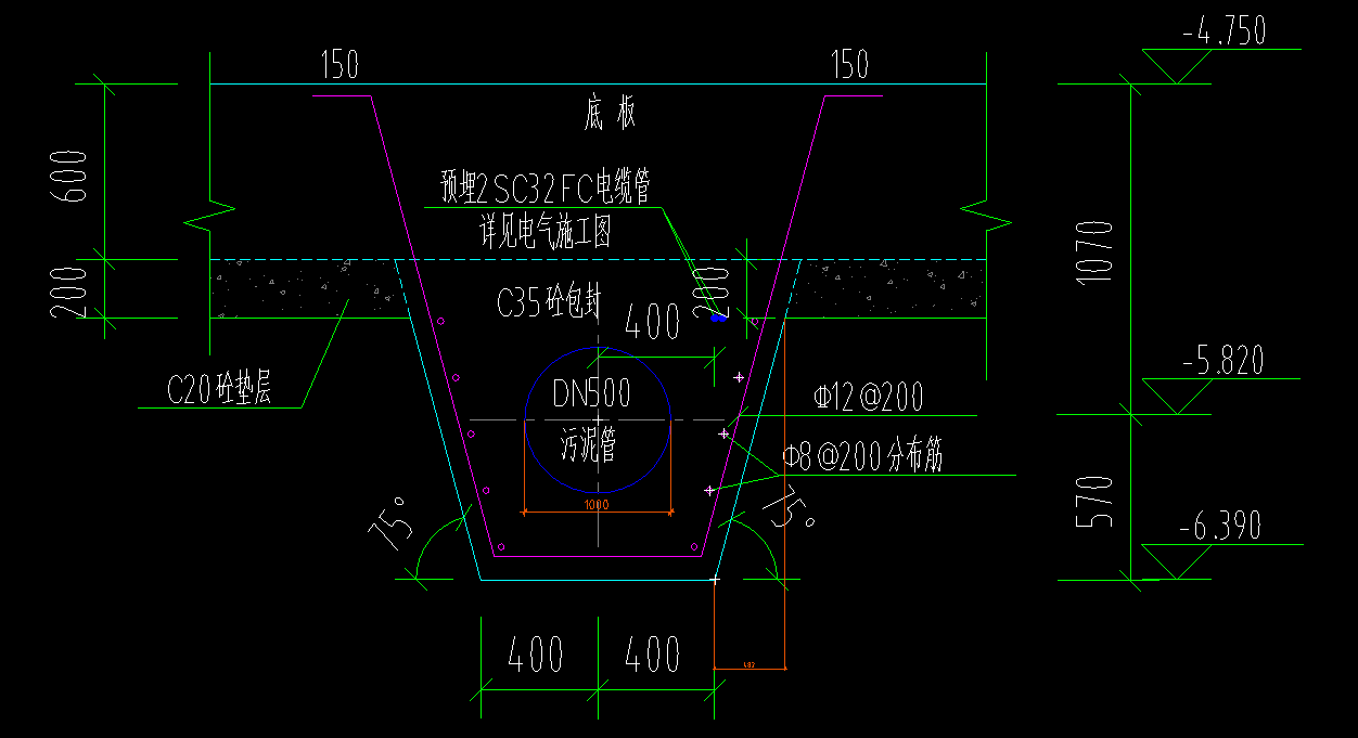 构件