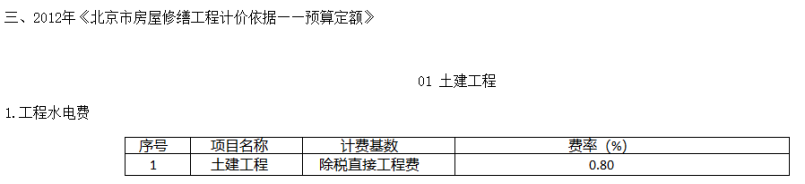 直接工程费