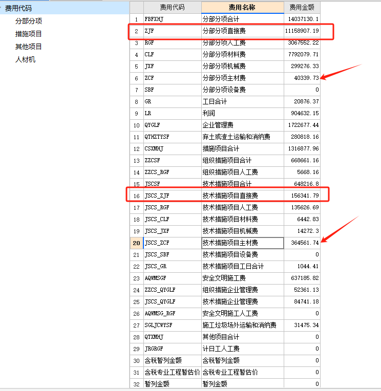 计费基数