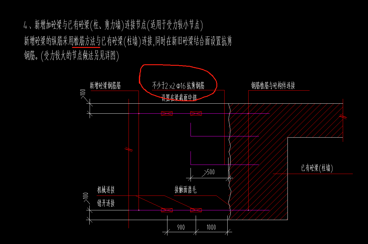 根数