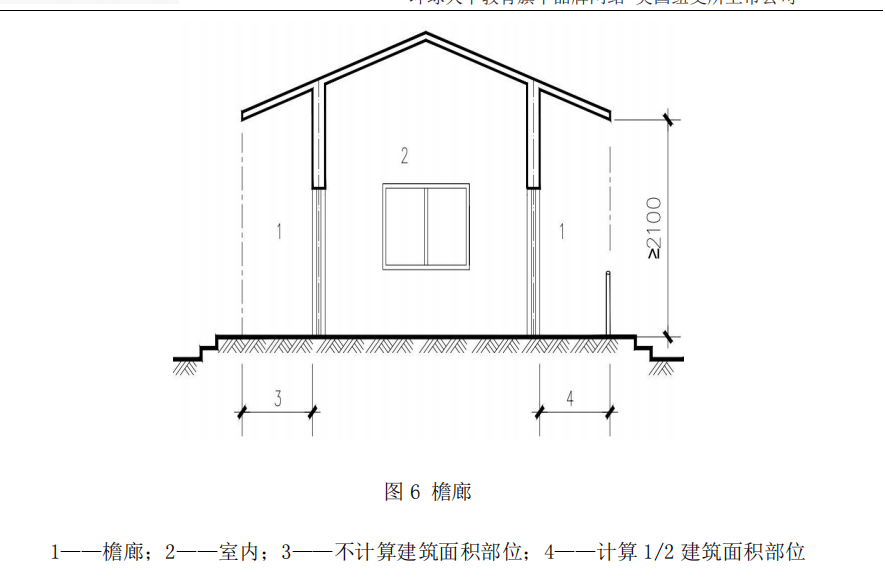 建筑行业快速问答平台-答疑解惑