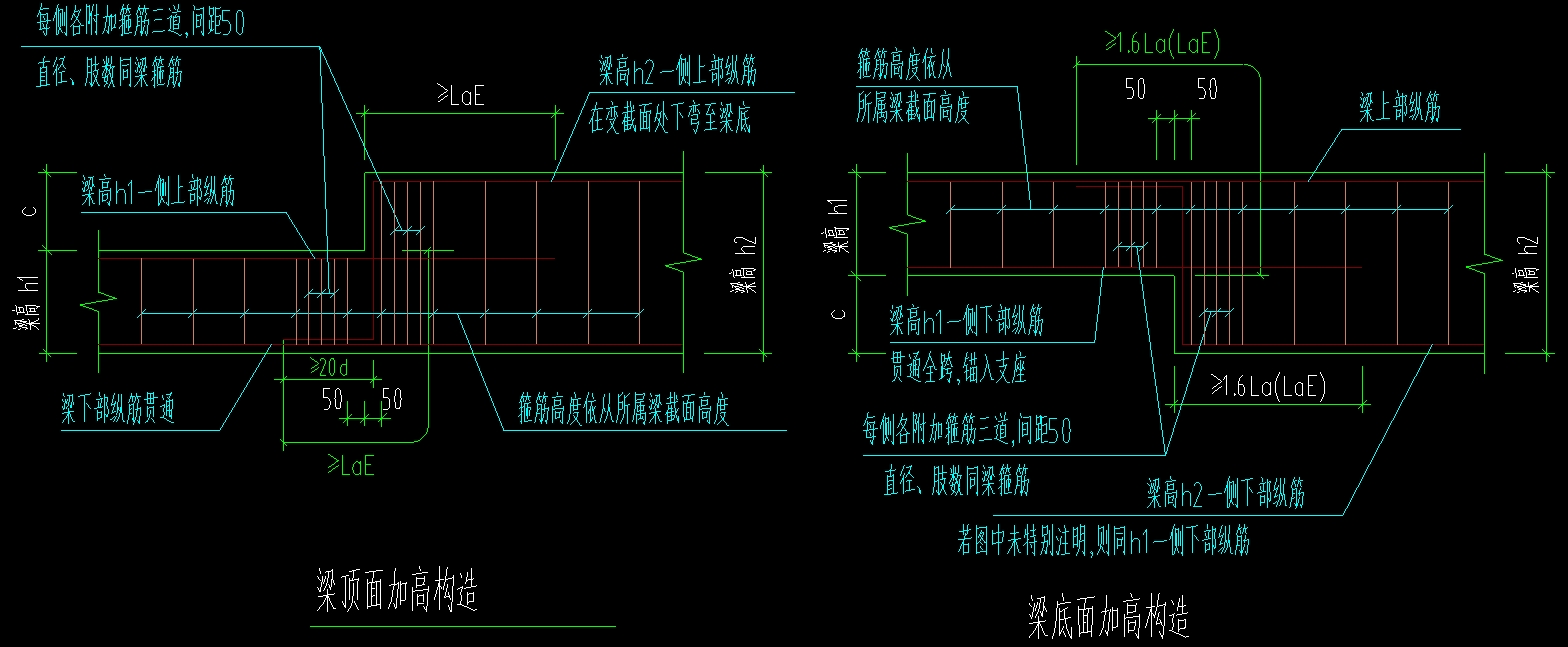 附加箍筋