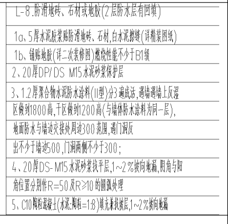 广联达服务新干线