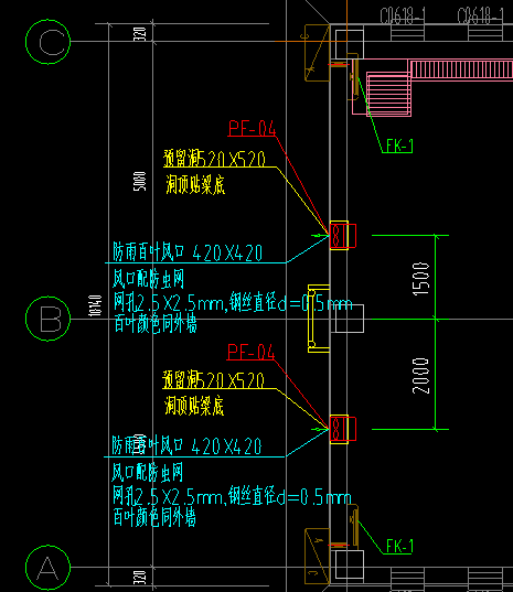 风口