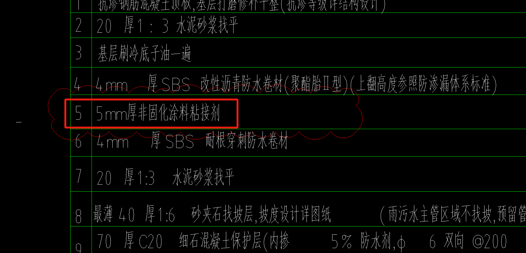 防水计算