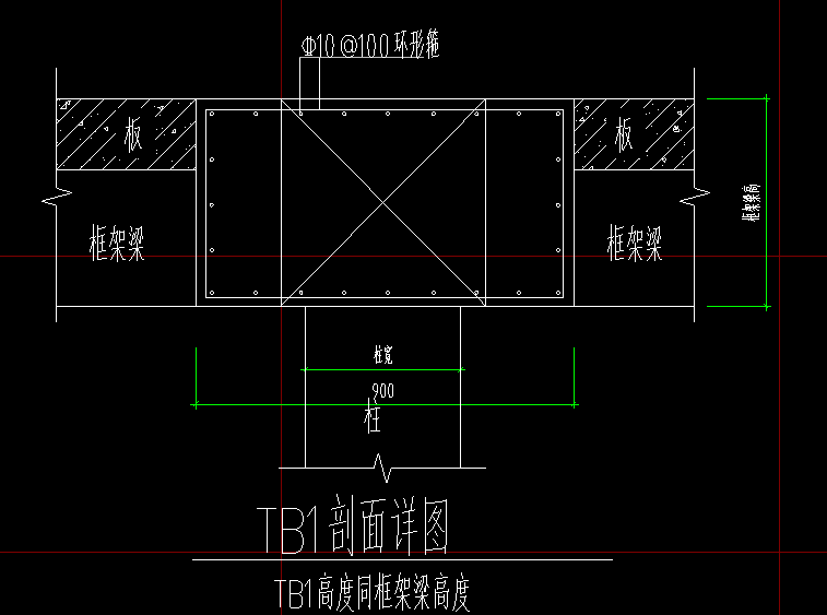 环形箍筋