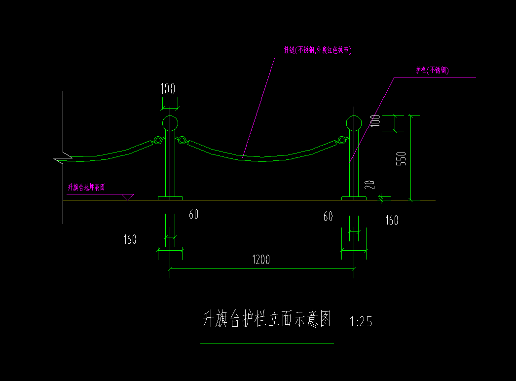 护栏