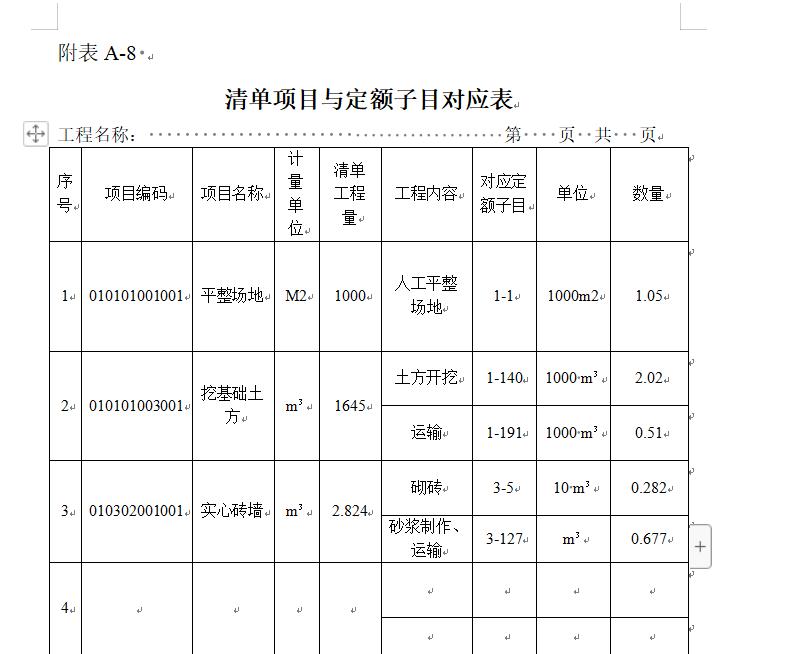 定额