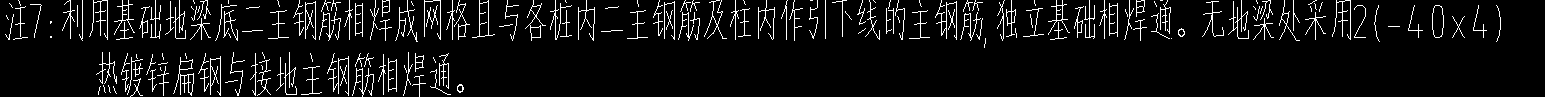地梁