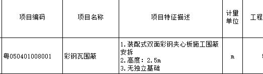 定额