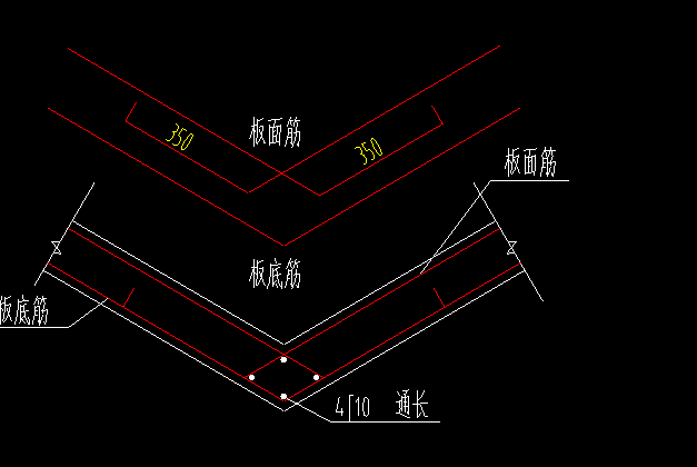 梁有