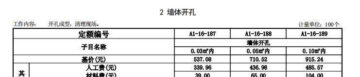 开洞