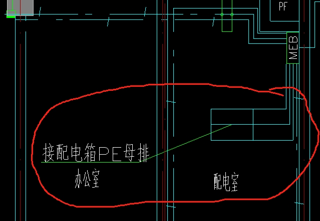 配电箱