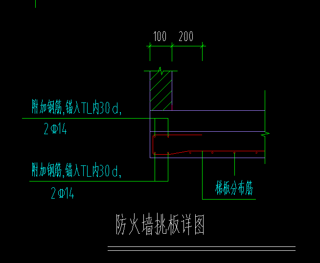 挑板