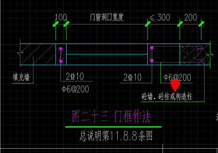 柱宽