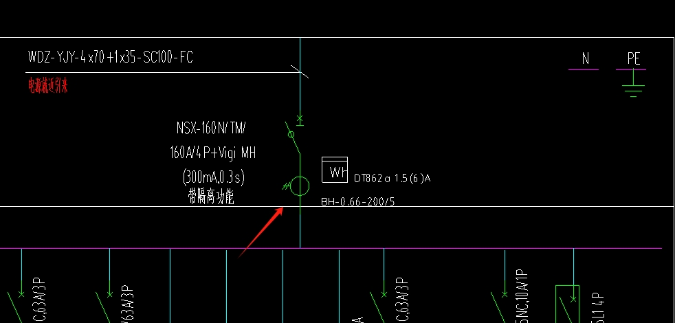 配电箱