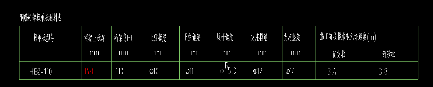 预制