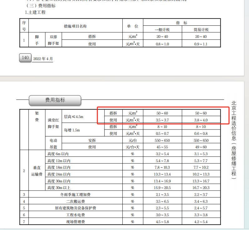 修缮定额