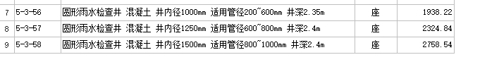 检查井