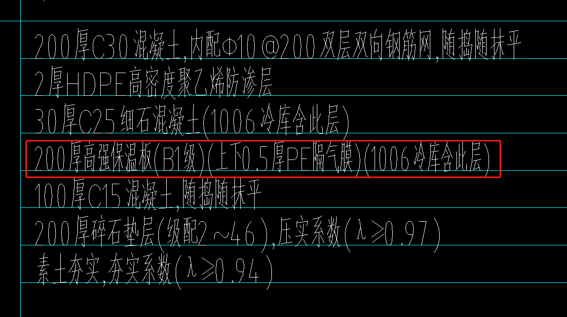 子目