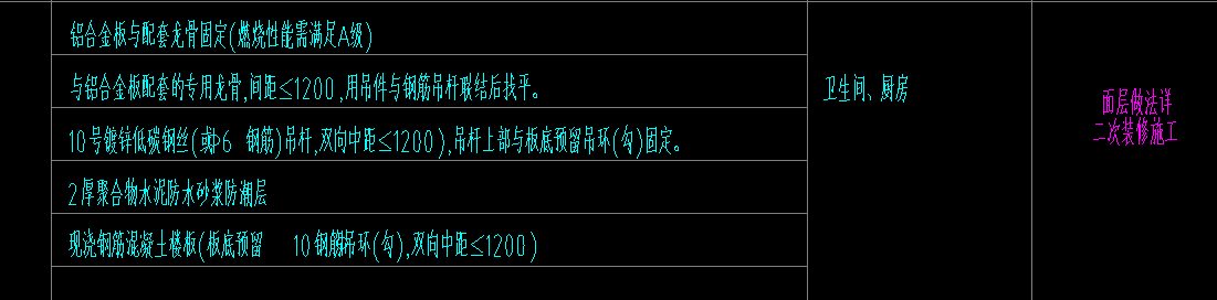 吊顶