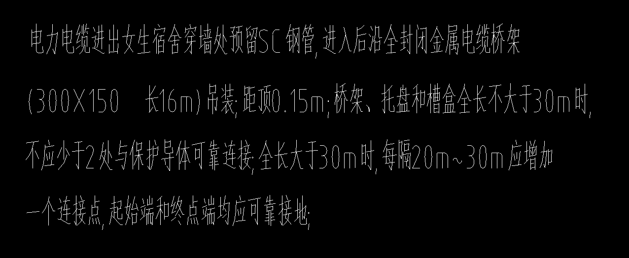 手算