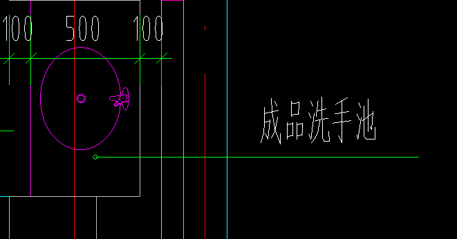 量面积