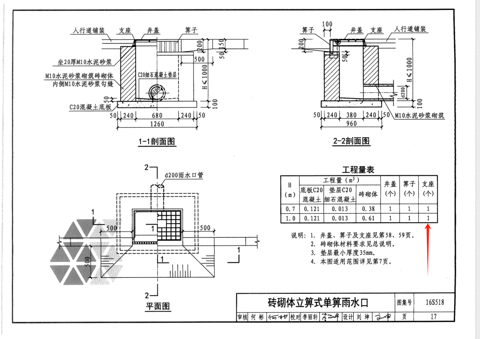 支座