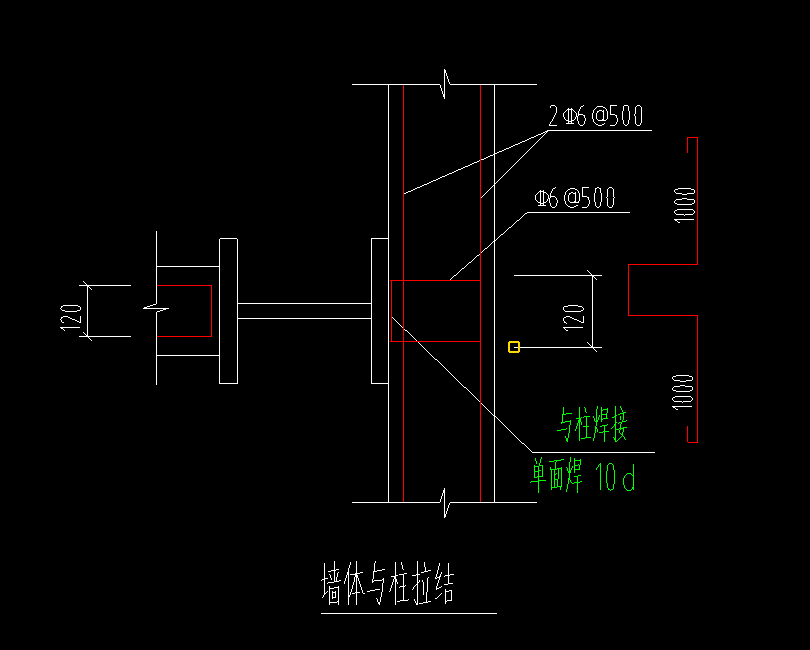 手算