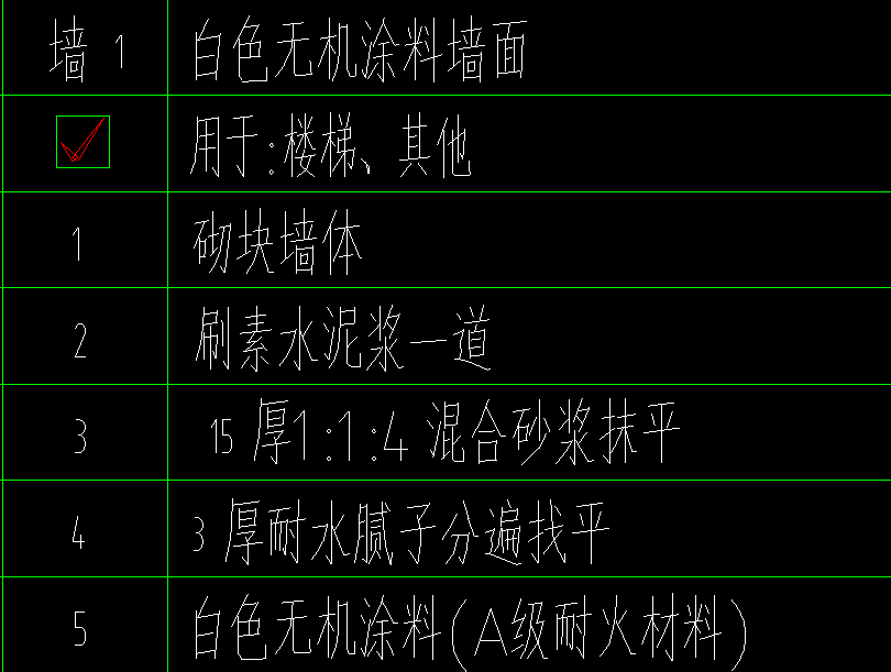 块料