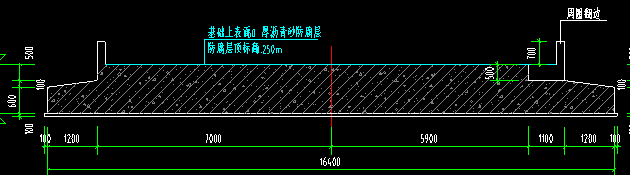 基础钢筋